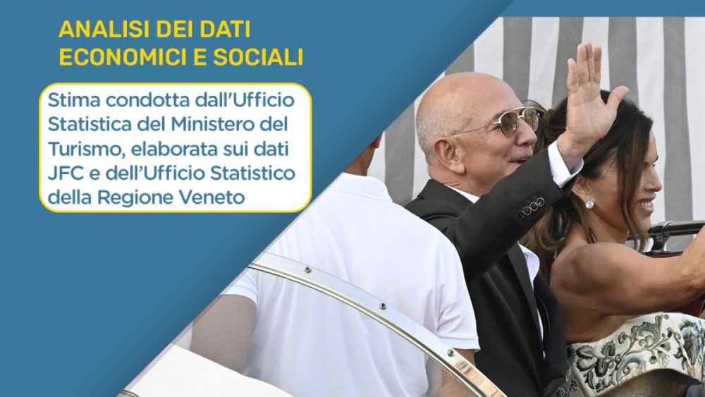 La espectacular boda de Jeff Bezos y Lauren Sánchez en Venecia inyecta $1,035 millones a la economía italiana, posicionando al país como destino líder para eventos de lujo. Imagen: Ministerio de Turismo de Italia.